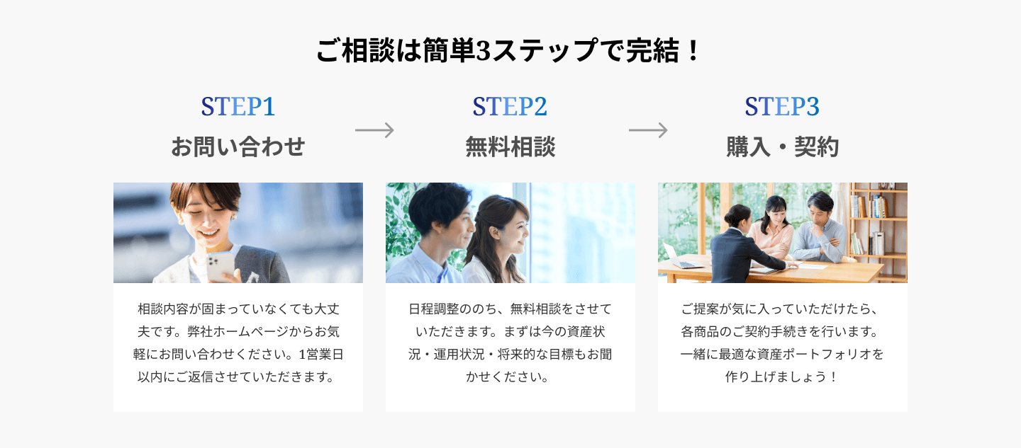 ifaへの相談の流れ